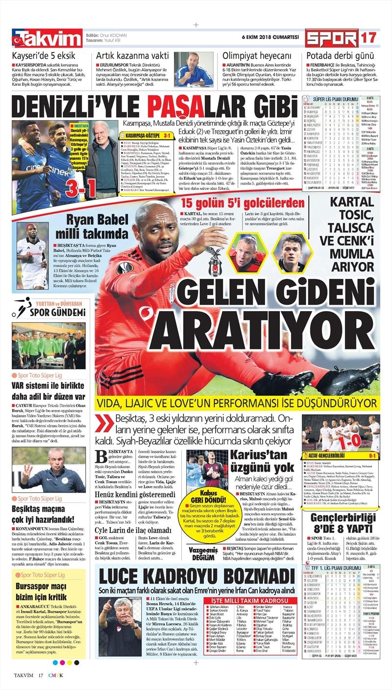 6 Ekim 2018 | Gazetelerin Beşiktaş Manşetleri - Görsel 7