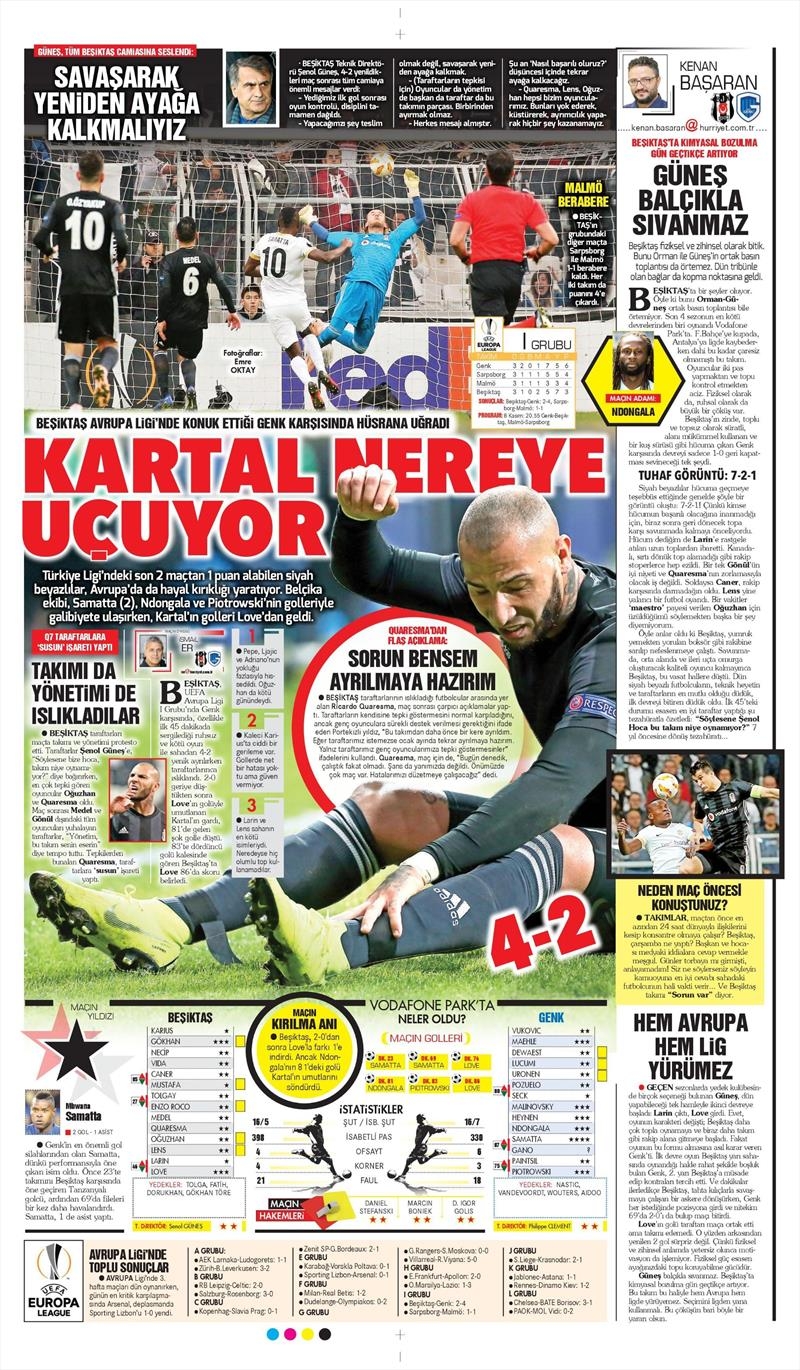 26 Ekim 2018 | Gazetelerin Beşiktaş Manşetleri - Görsel 10