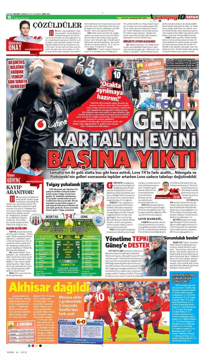 26 Ekim 2018 | Gazetelerin Beşiktaş Manşetleri - Görsel 13