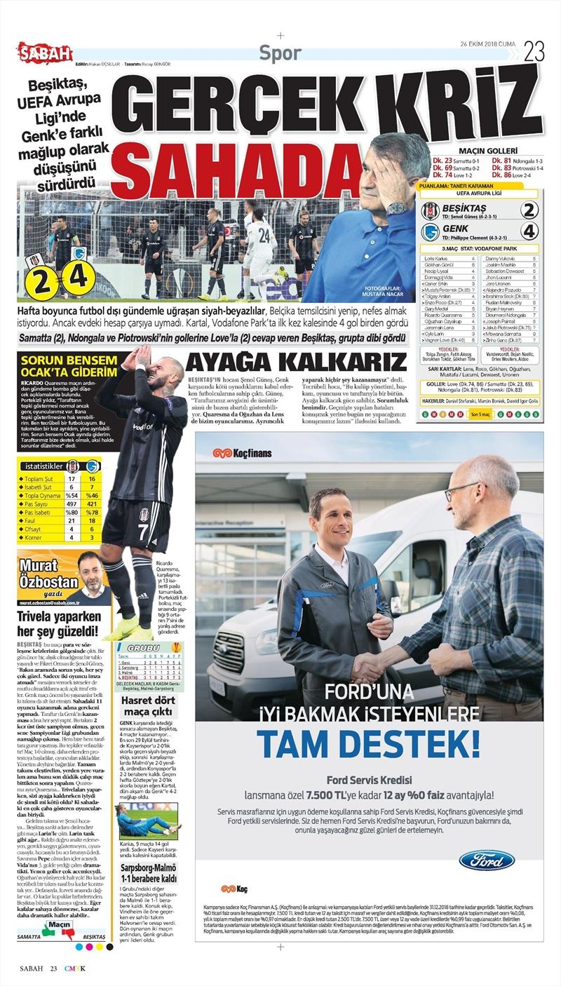 26 Ekim 2018 | Gazetelerin Beşiktaş Manşetleri - Görsel 2
