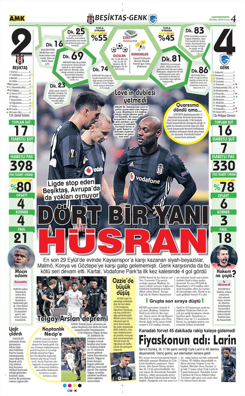 26 Ekim 2018 | Gazetelerin Beşiktaş Manşetleri - Görsel 9