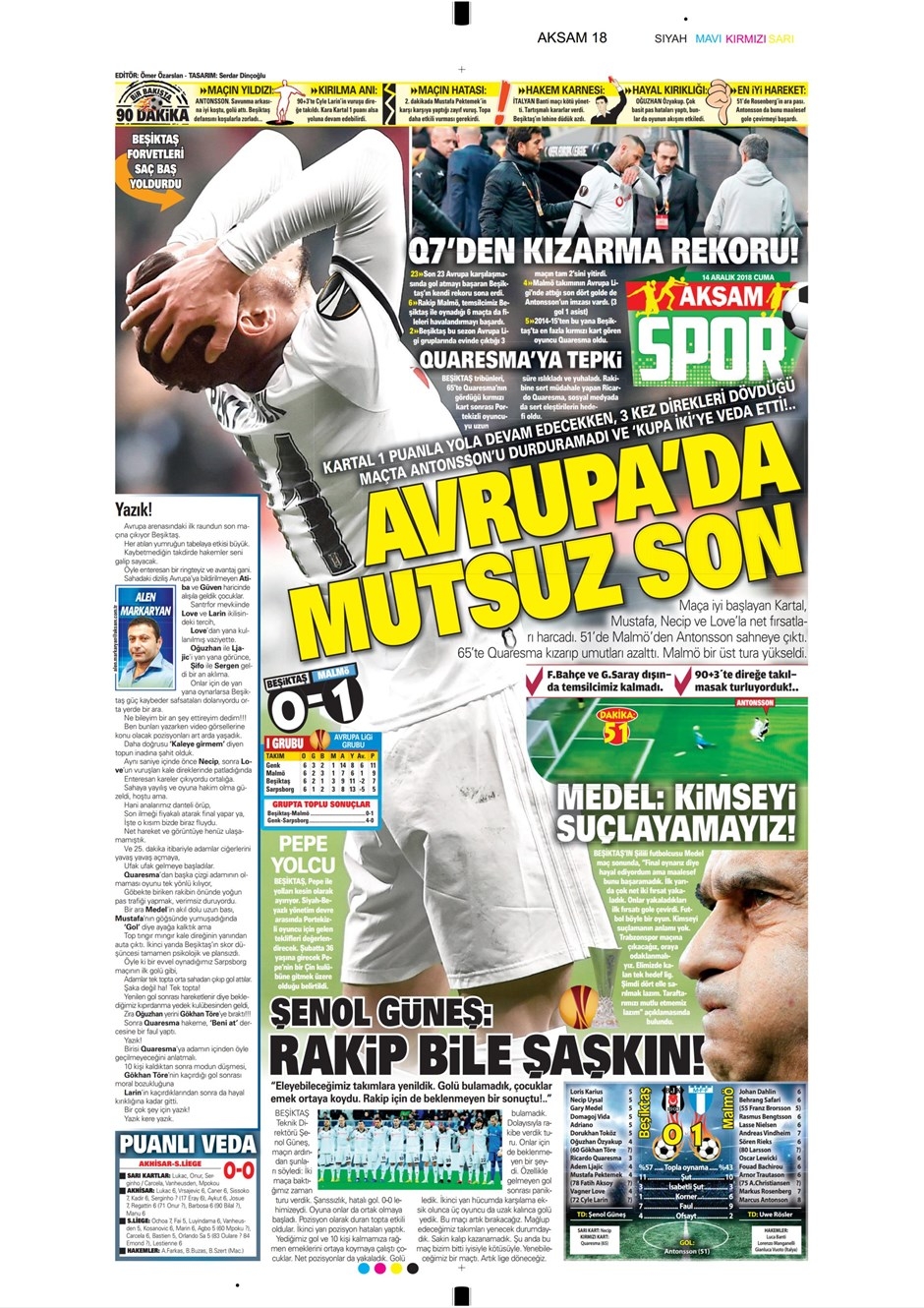 14 Aralık 2018 | Gazetelerin Beşiktaş Manşetleri - Görsel 3
