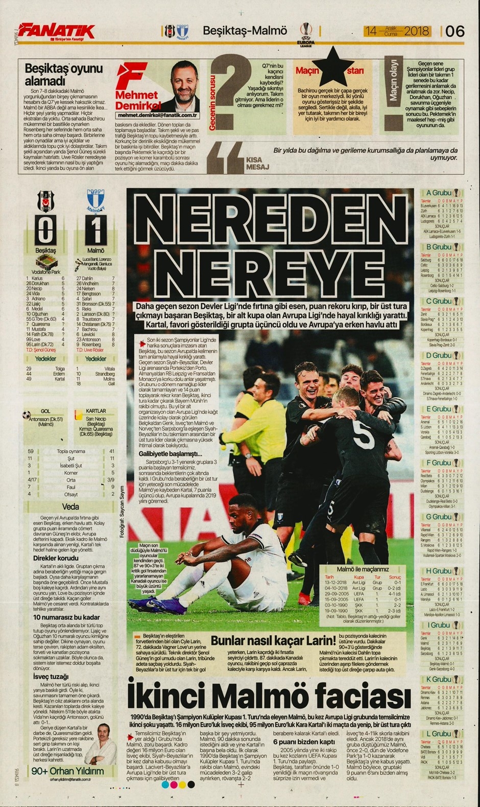 14 Aralık 2018 | Gazetelerin Beşiktaş Manşetleri - Görsel 7