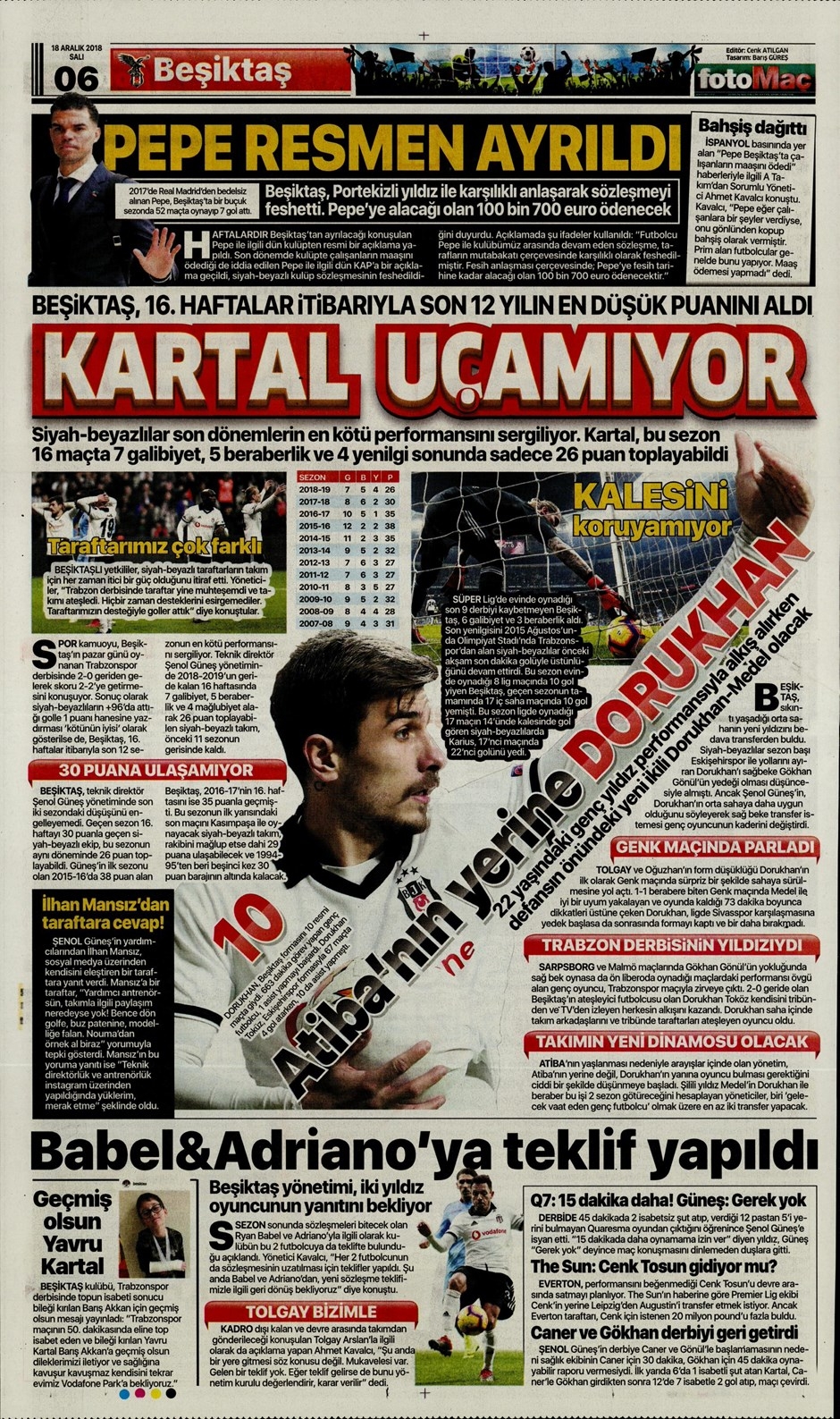 18 Aralık 2018 | Gazetelerin Beşiktaş Manşetleri - Görsel 8