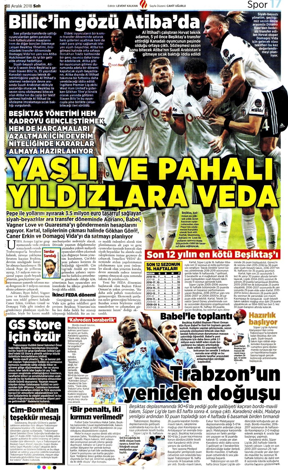 18 Aralık 2018 | Gazetelerin Beşiktaş Manşetleri - Görsel 9