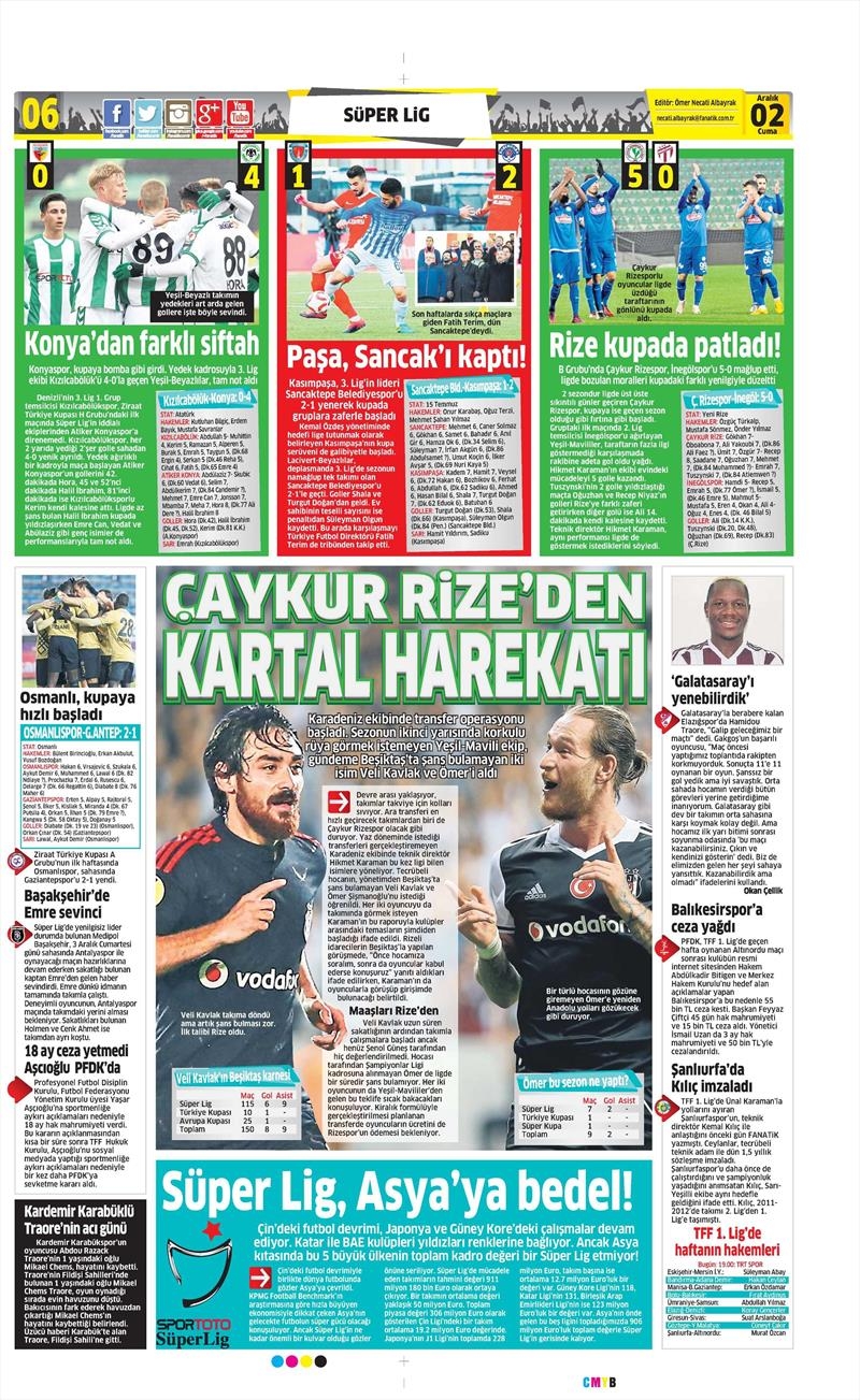 2 Aralık 2016 | Gazetelerin Beşiktaş manşetleri - Görsel 13