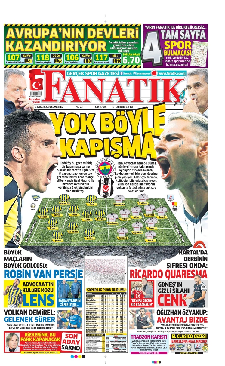 3 Aralık 2016 | Gazetelerin Beşiktaş manşetleri - Görsel 23