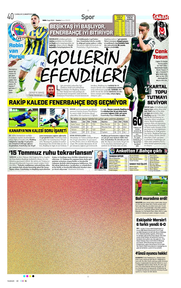 3 Aralık 2016 | Gazetelerin Beşiktaş manşetleri - Görsel 4