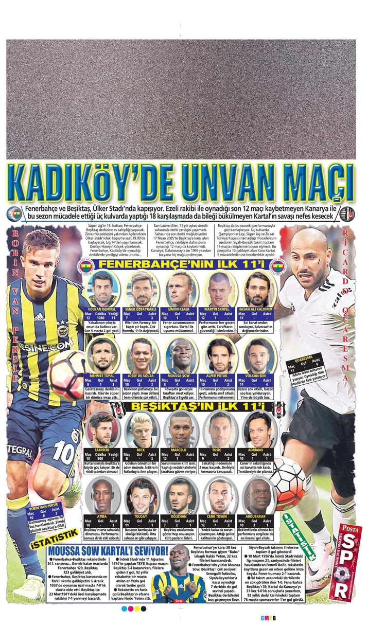 3 Aralık 2016 | Gazetelerin Beşiktaş manşetleri - Görsel 6