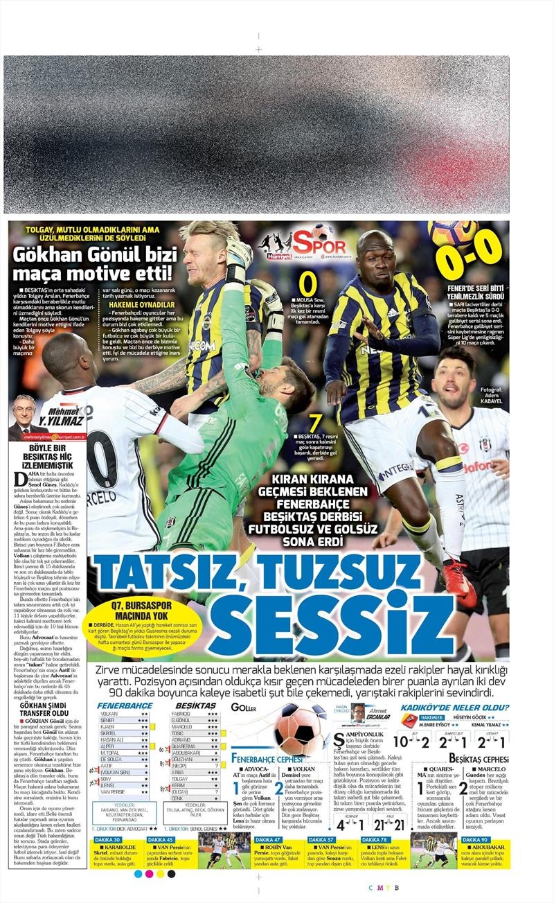 4 Aralık 2016 | İşte gazetelerin derbi manşetleri - Görsel 31