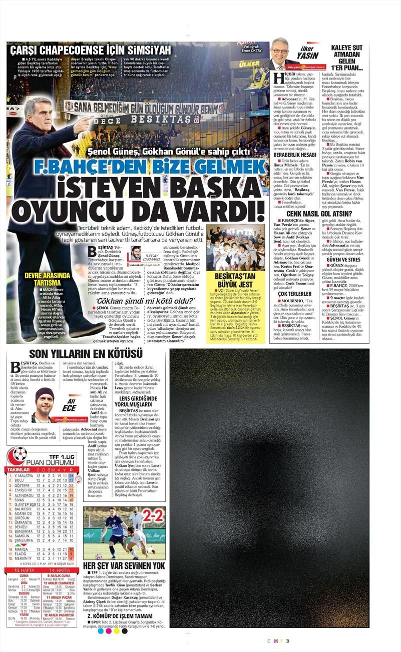 4 Aralık 2016 | İşte gazetelerin derbi manşetleri - Görsel 32