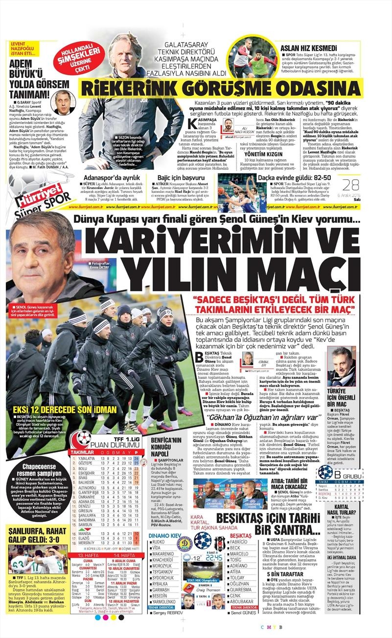 6 Aralık 2016 | İşte gazetelerin Beşiktaş manşetleri - Görsel 10