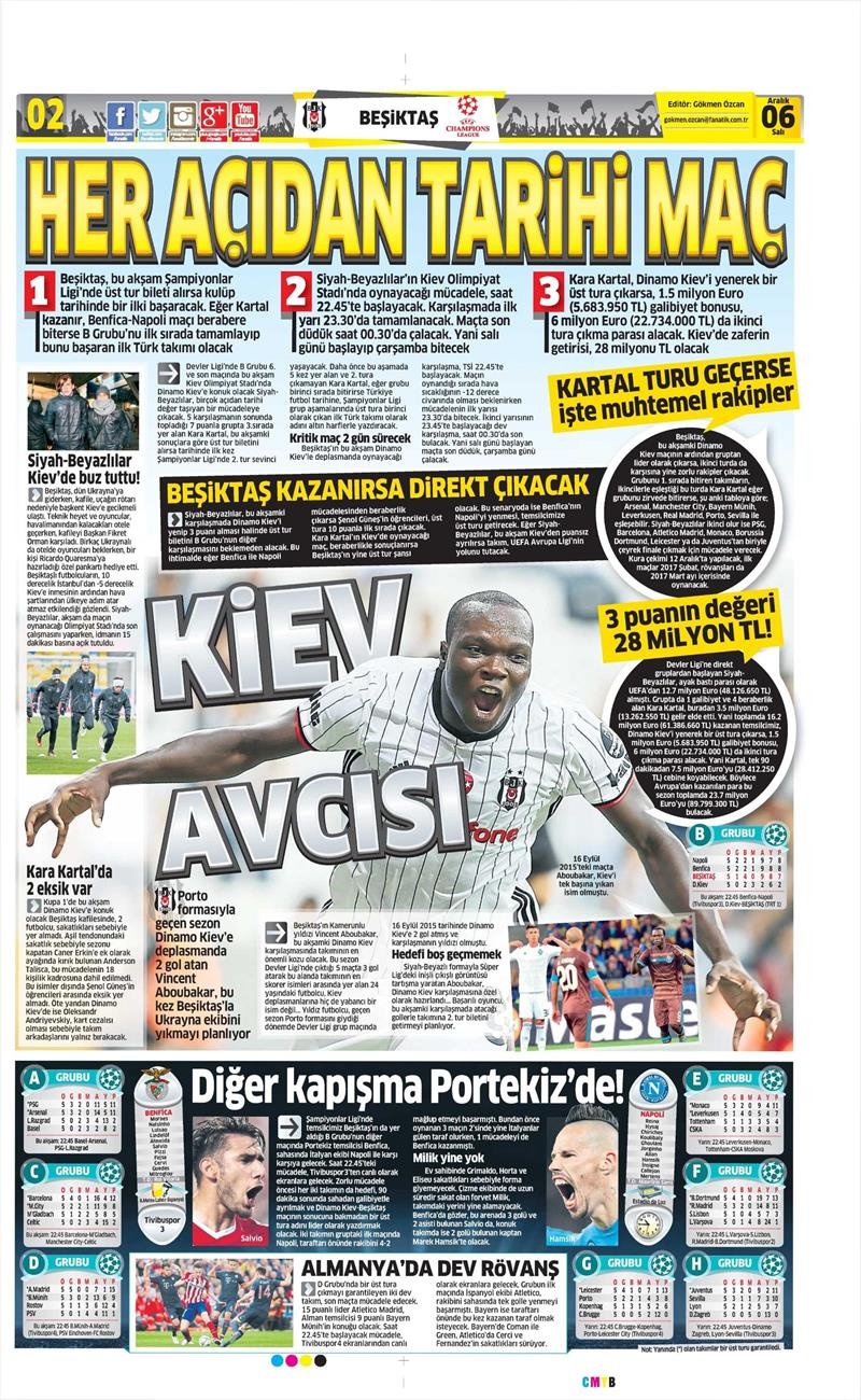 6 Aralık 2016 | İşte gazetelerin Beşiktaş manşetleri - Görsel 13