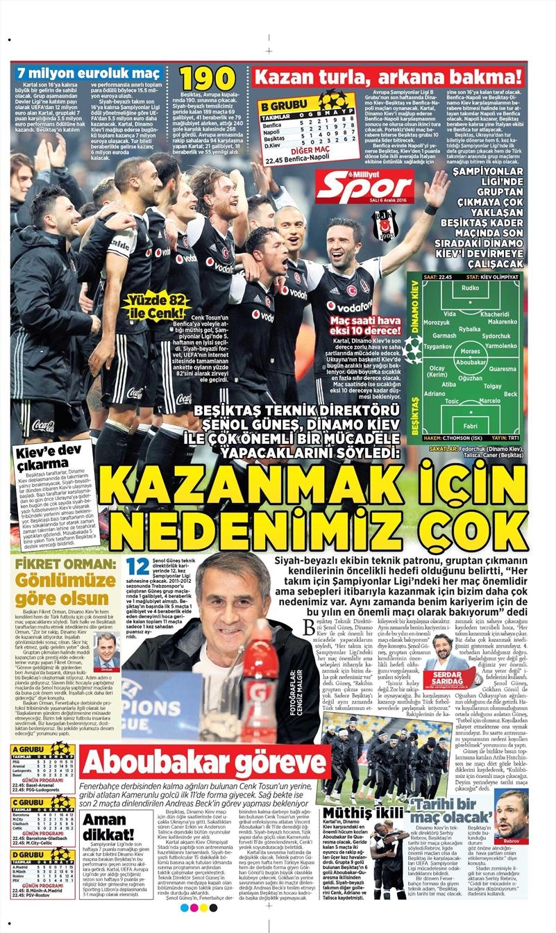 6 Aralık 2016 | İşte gazetelerin Beşiktaş manşetleri - Görsel 8