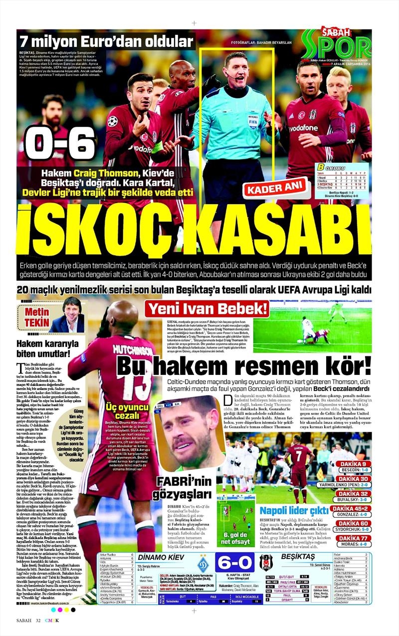 7 Aralık 2016 | İşte gazetelerin Beşiktaş manşetleri - Görsel 12