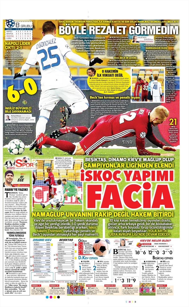 7 Aralık 2016 | İşte gazetelerin Beşiktaş manşetleri - Görsel 6