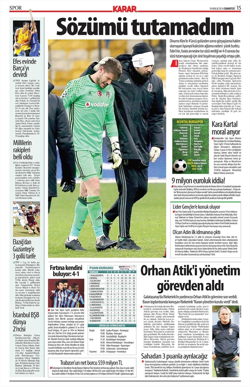 10 Aralık 2016 | İşte gazetelerin Beşiktaş manşetleri - Görsel 6