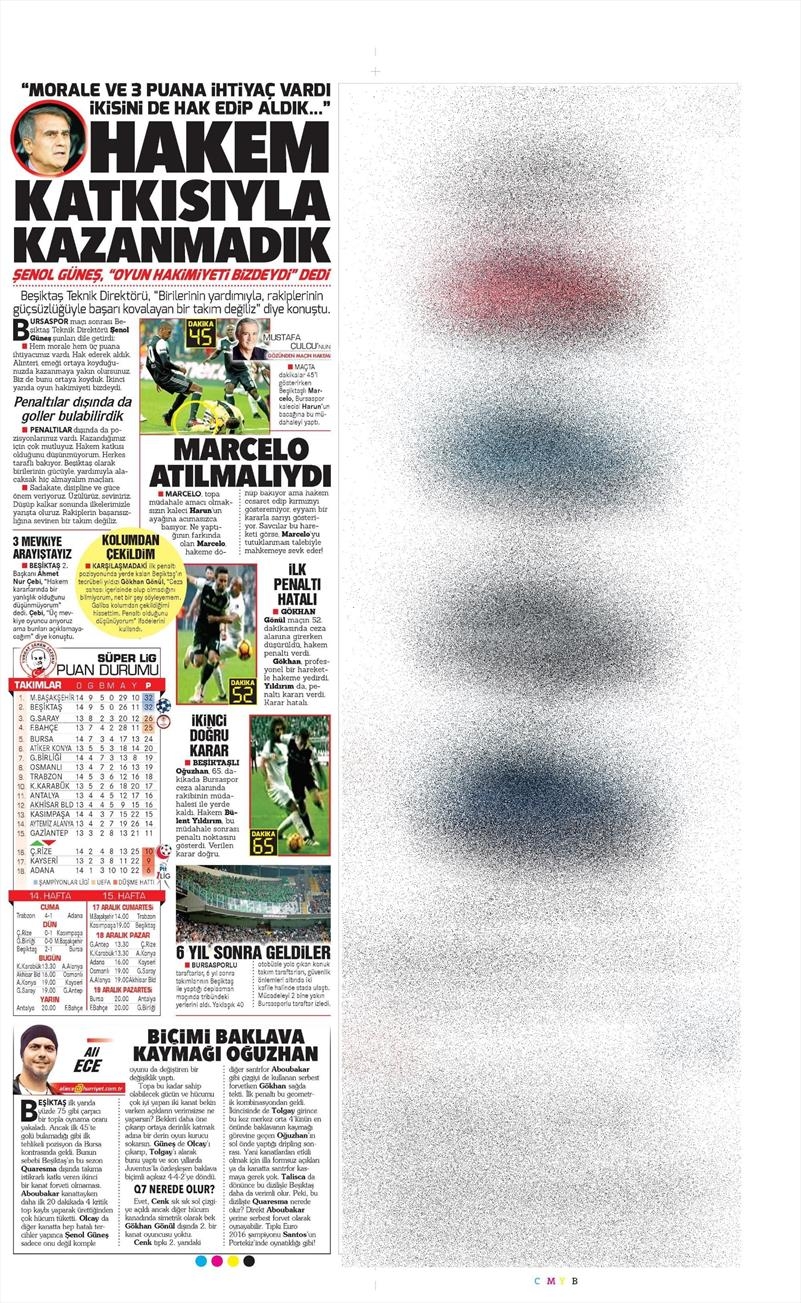 Beşiktaş'ın Bursaspor galibiyeti gazetelere böyle yansıdı - Görsel 19