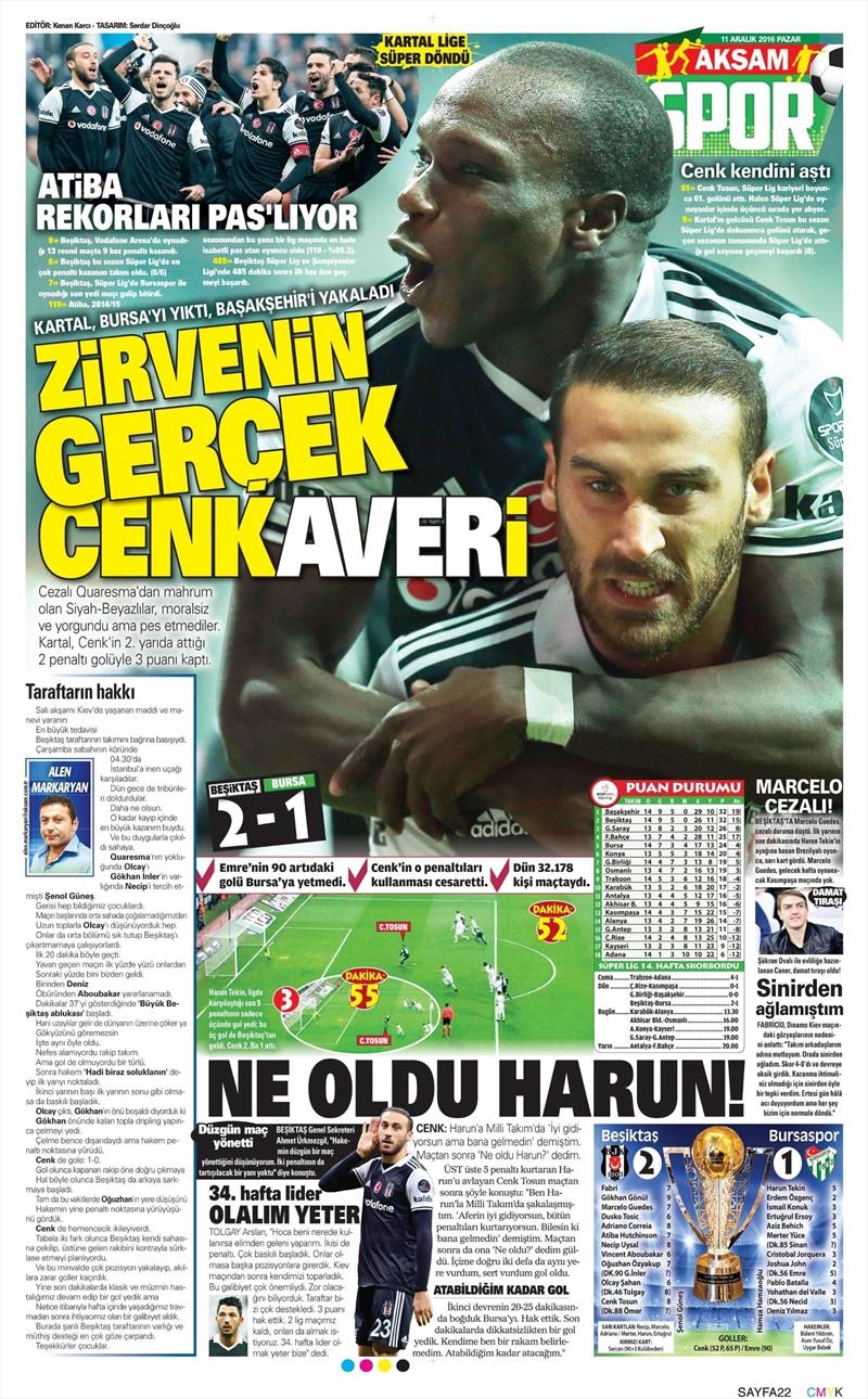 Beşiktaş'ın Bursaspor galibiyeti gazetelere böyle yansıdı - Görsel 24