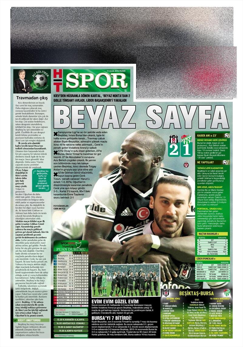 Beşiktaş'ın Bursaspor galibiyeti gazetelere böyle yansıdı - Görsel 27