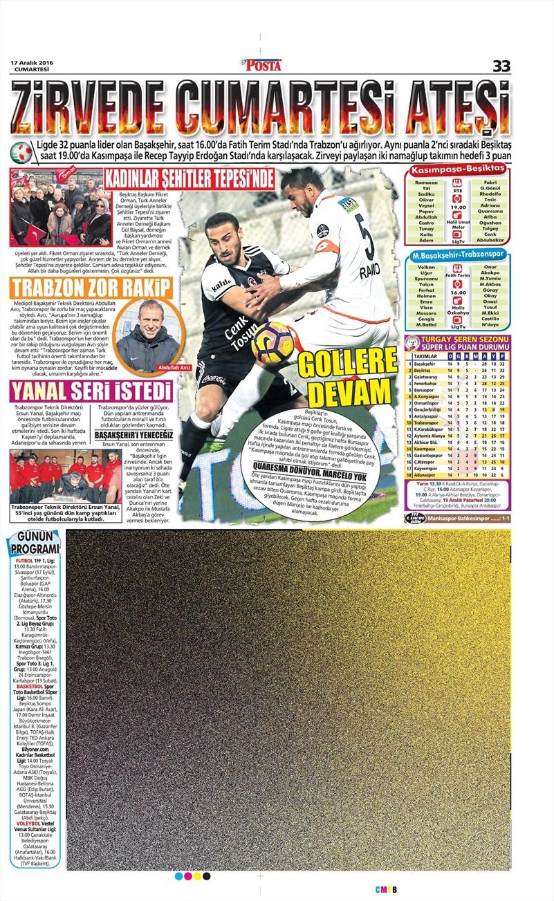 17 Aralık 2016 | İşte gazetelerin Beşiktaş manşetleri - Görsel 7