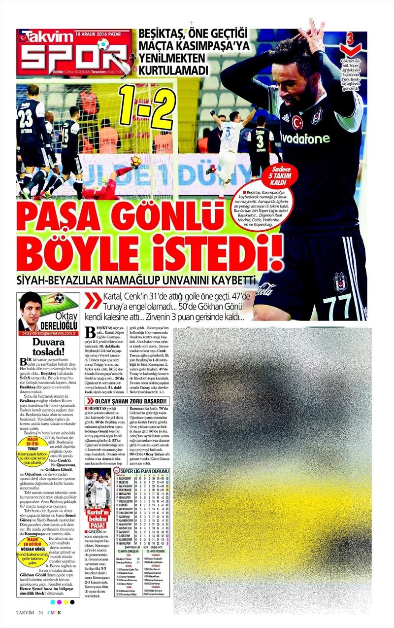 18 Aralık 2016 | İşte gazetelerin Beşiktaş manşetleri - Görsel 5