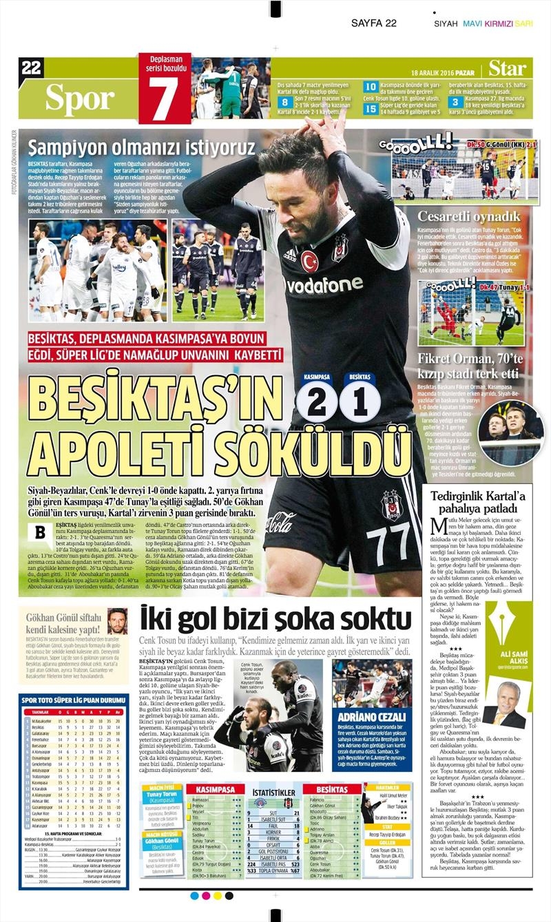 18 Aralık 2016 | İşte gazetelerin Beşiktaş manşetleri - Görsel 7