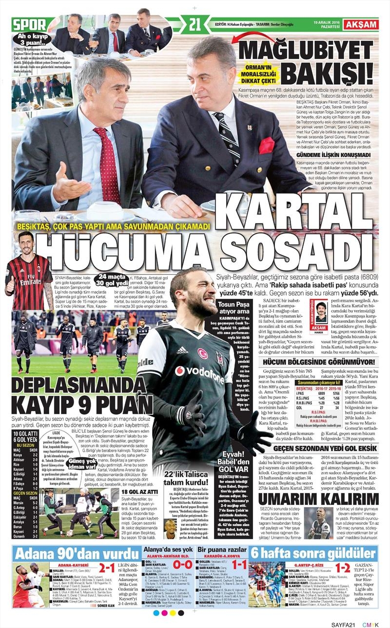 19 Aralık 2016 | İşte gazetelerin Beşiktaş manşetleri - Görsel 2