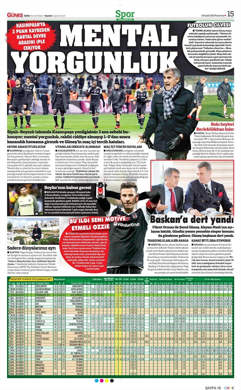 19 Aralık 2016 | İşte gazetelerin Beşiktaş manşetleri - Görsel 3