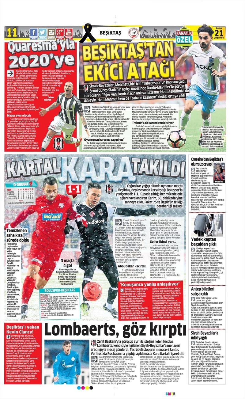 21 Aralık 2016 | İşte gazetelerin Beşiktaş manşetleri - Görsel 1