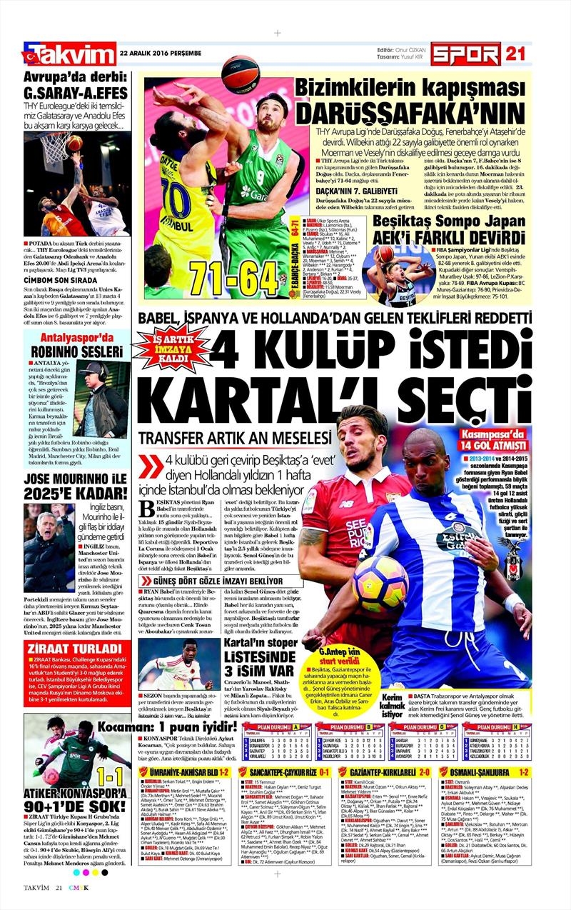 22 Aralık 2016 | İşte gazetelerin Beşiktaş manşetleri - Görsel 3
