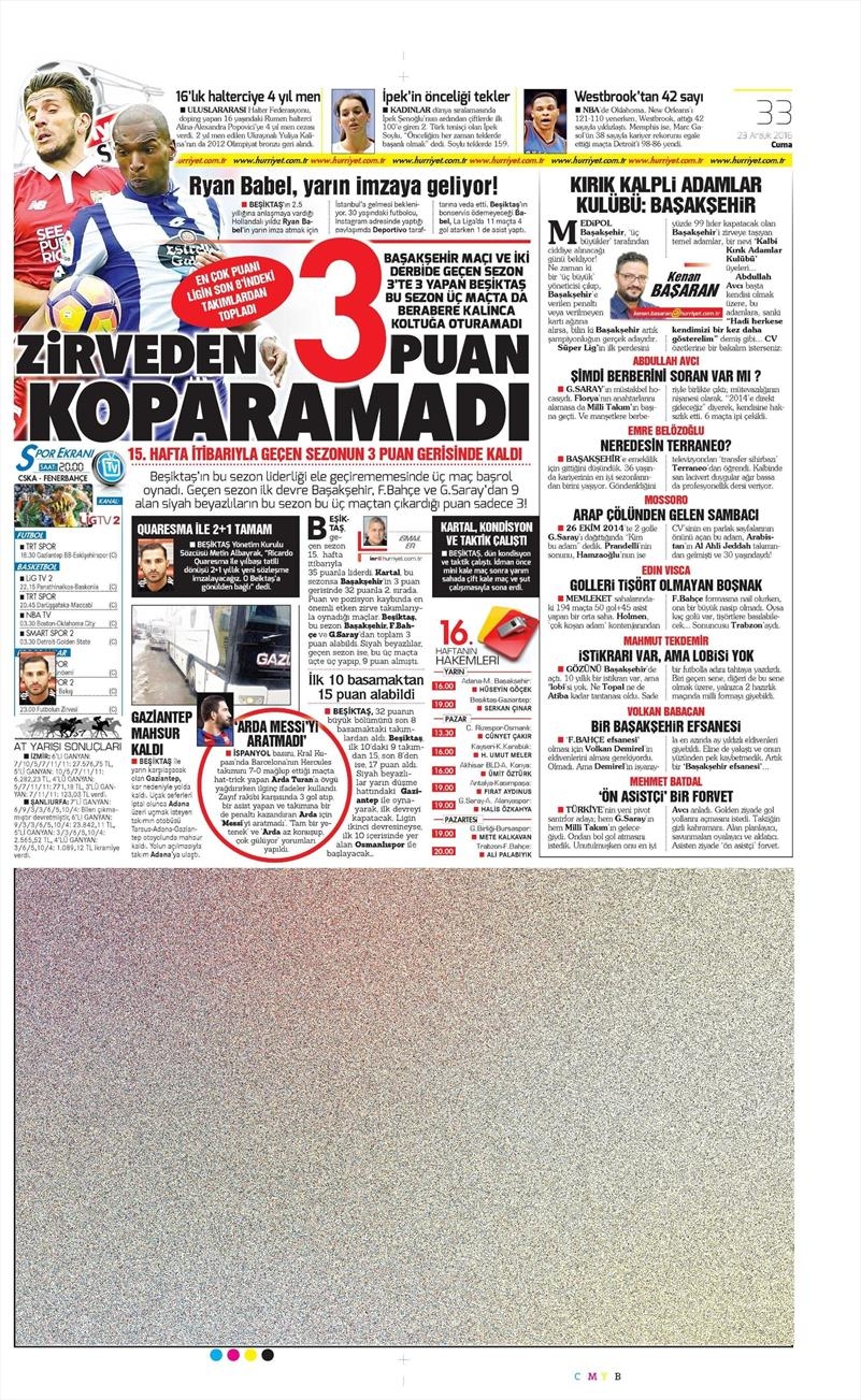 23 Aralık 2016 | İşte gazetelerin Beşiktaş manşetleri - Görsel 8