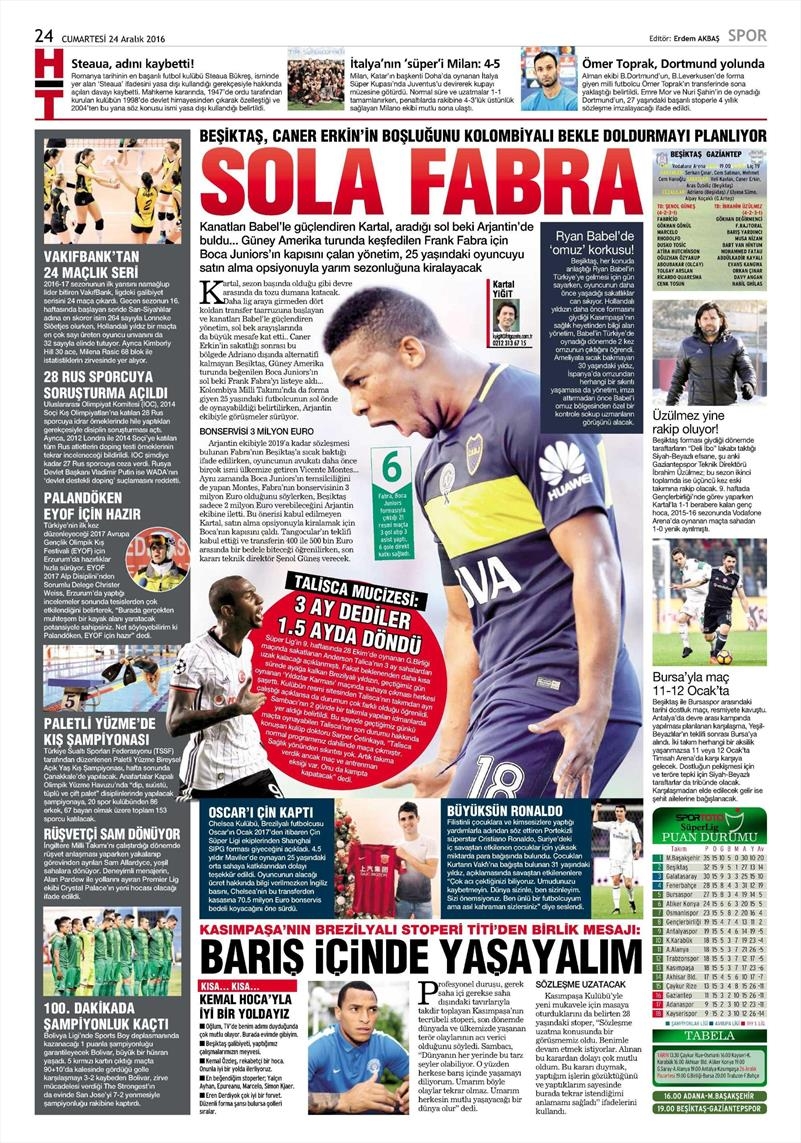 24 Aralık 2016 | İşte gazetelerin Beşiktaş manşetleri - Görsel 10