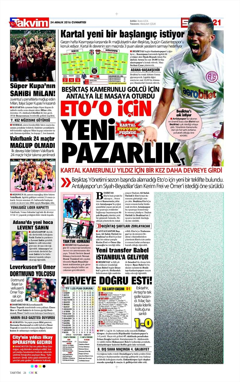 24 Aralık 2016 | İşte gazetelerin Beşiktaş manşetleri - Görsel 4