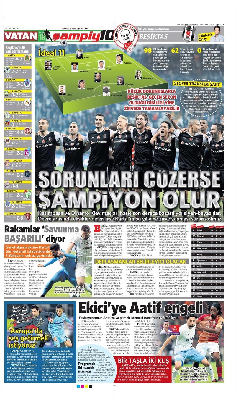 3 Ocak 2017 | İşte gazetelerin Beşiktaş manşetleri - Görsel 14