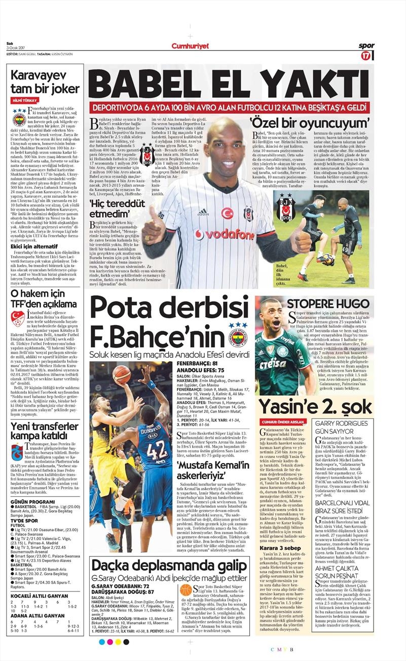3 Ocak 2017 | İşte gazetelerin Beşiktaş manşetleri - Görsel 16