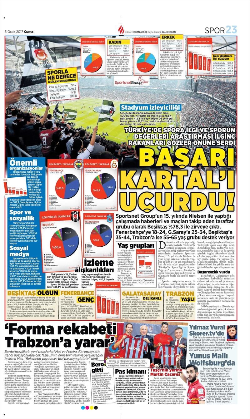6 Ocak 2017 | İşte gazetelerin Beşiktaş manşetleri - Görsel 7