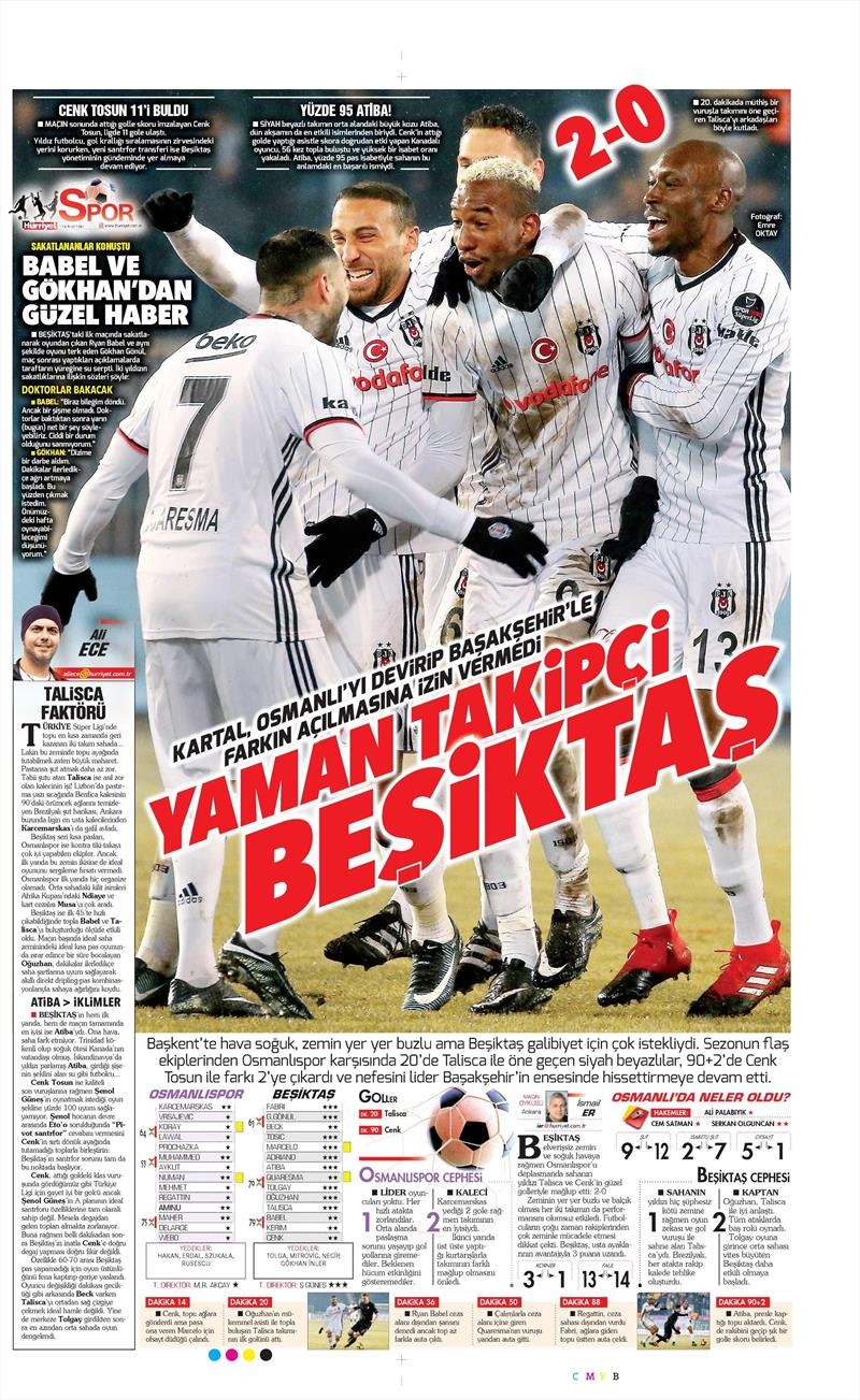 17 Ocak 2017 | İşte gazetelerin Beşiktaş manşetleri - Görsel 16