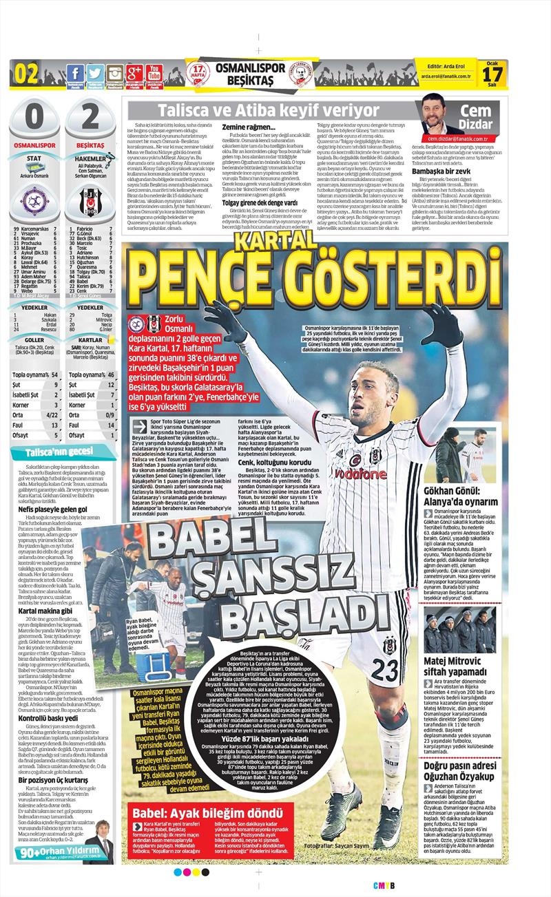 17 Ocak 2017 | İşte gazetelerin Beşiktaş manşetleri - Görsel 2