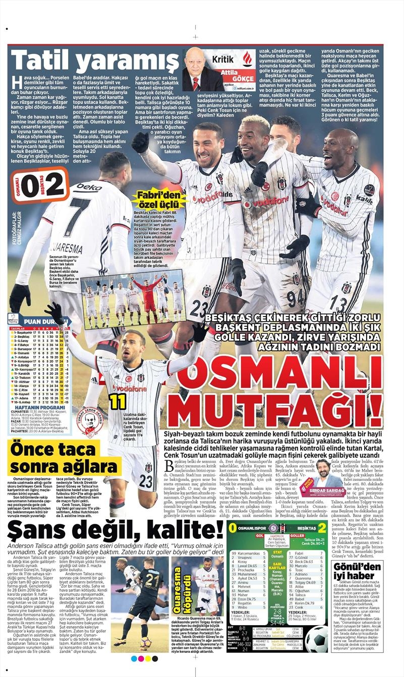 17 Ocak 2017 | İşte gazetelerin Beşiktaş manşetleri - Görsel 20