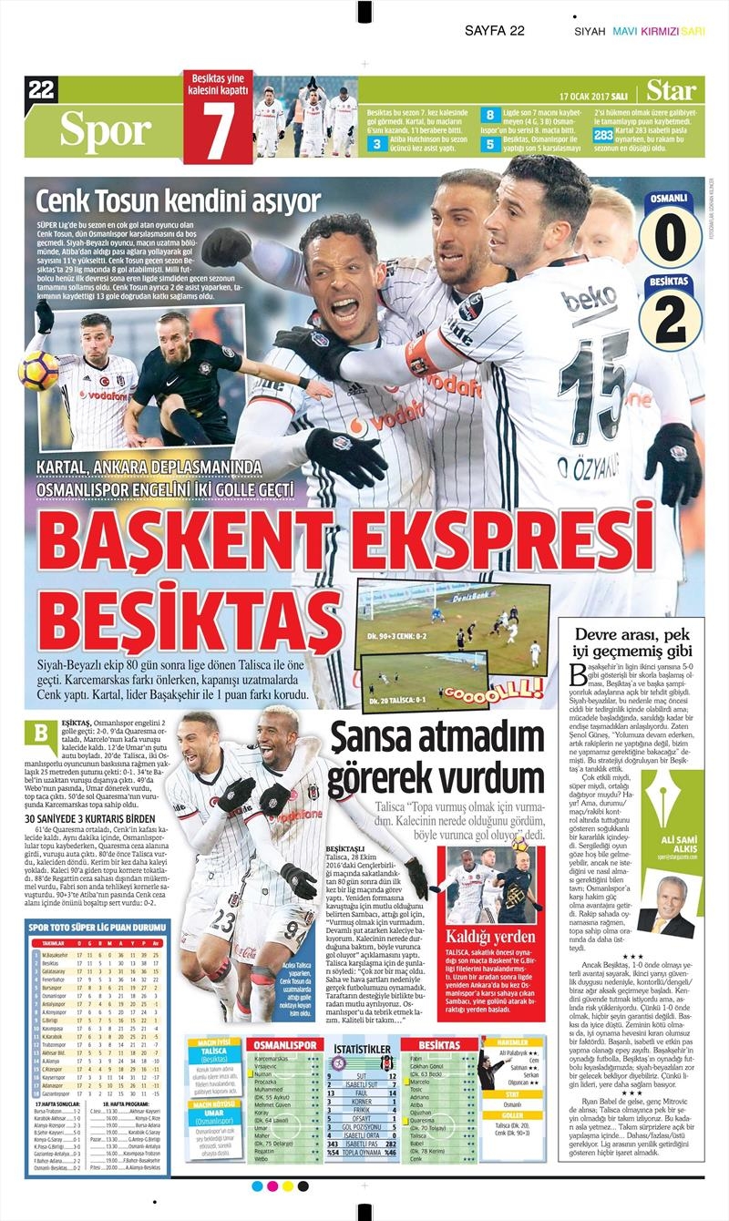 17 Ocak 2017 | İşte gazetelerin Beşiktaş manşetleri - Görsel 31
