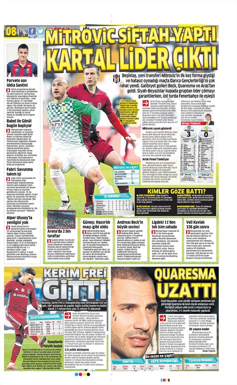 20 Ocak 2017 | İşte gazetelerin Beşiktaş manşetleri - Görsel 2