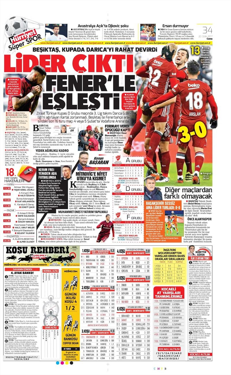 20 Ocak 2017 | İşte gazetelerin Beşiktaş manşetleri - Görsel 8