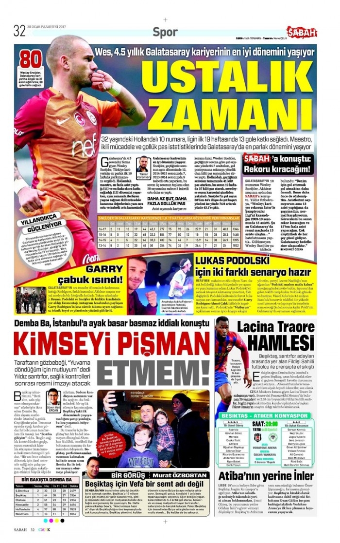 30 Ocak 2017 | İşte gazetelerin Beşiktaş manşetleri - Görsel 6