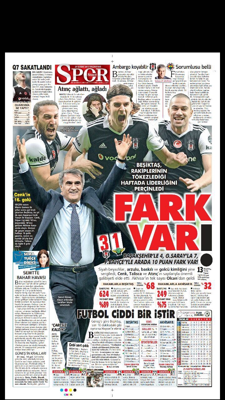 20 Şubat 2017 | İşte gazetelerin Beşiktaş manşetleri - Görsel 19