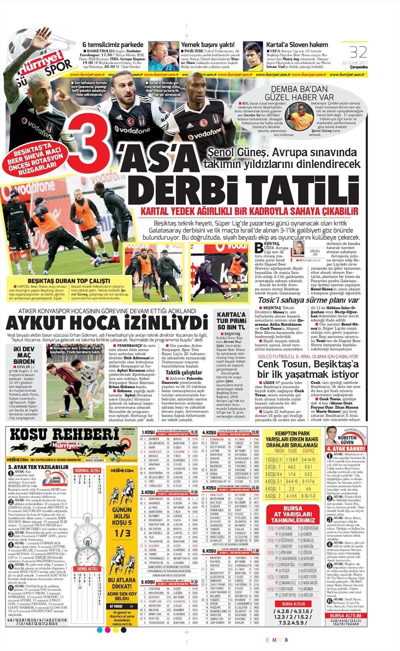 22 Şubat 2017 | İşte gazetelerin Beşiktaş manşetleri - Görsel 2