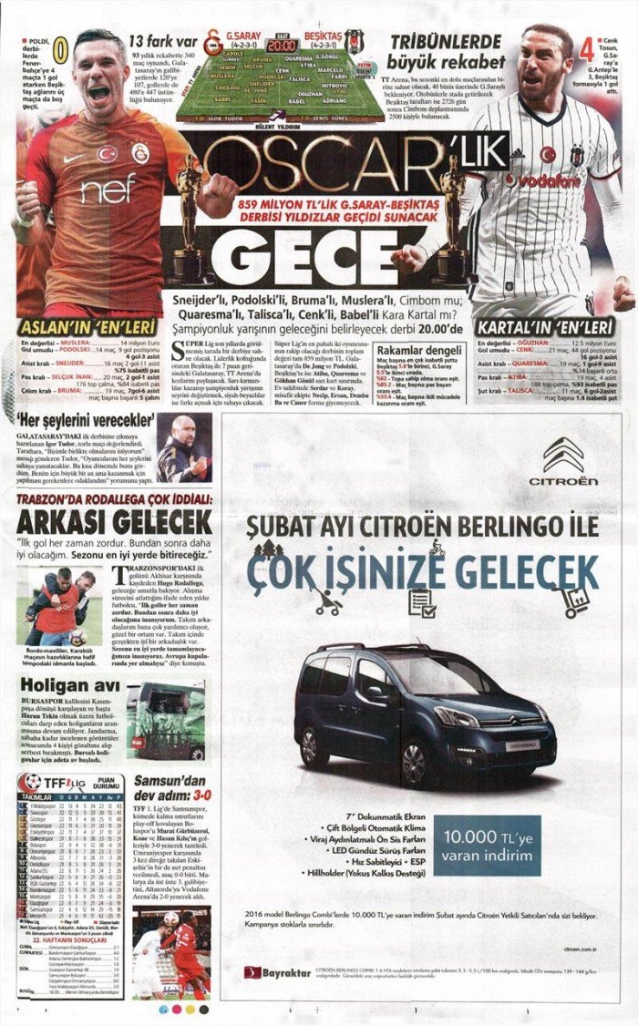 27 Şubat 2017 | İşte gazetelerin Beşiktaş manşetleri - Görsel 12