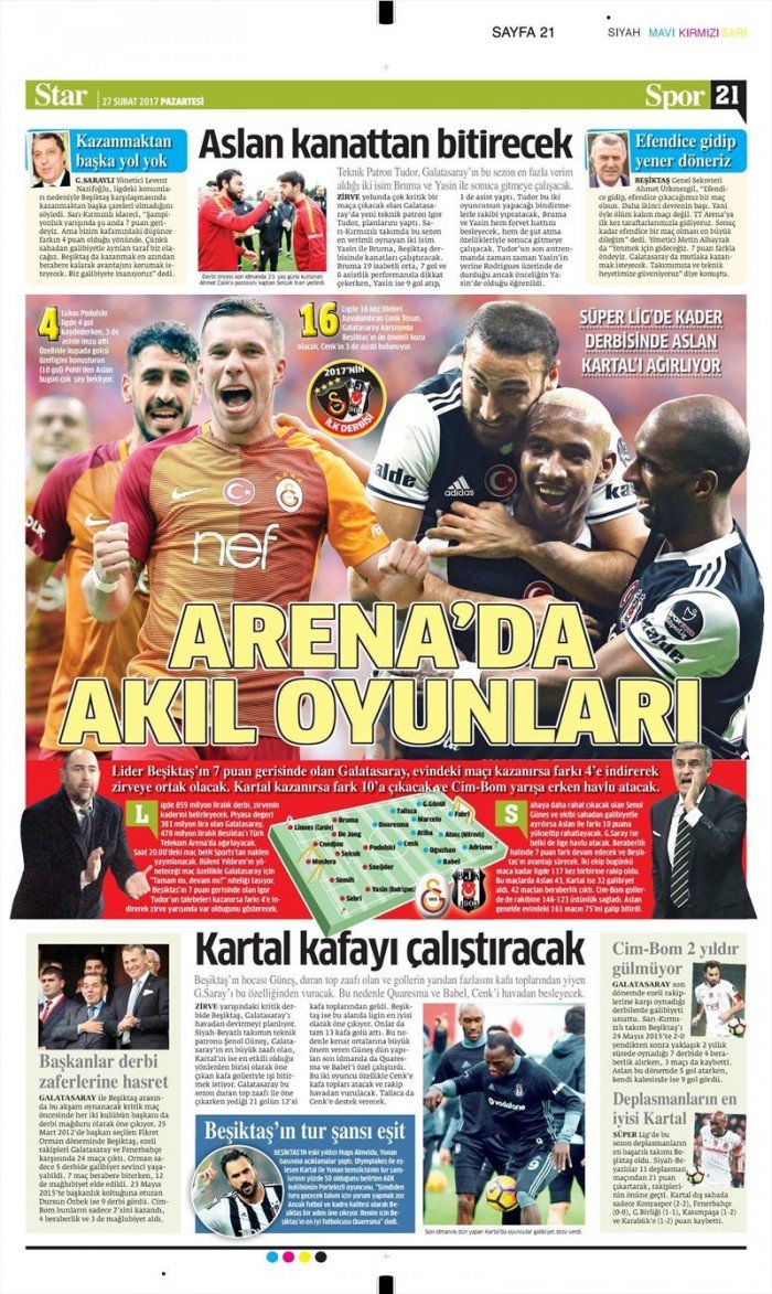 27 Şubat 2017 | İşte gazetelerin Beşiktaş manşetleri - Görsel 23