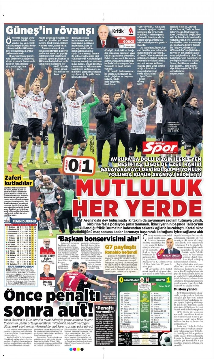 28 Şubat 2017 | İşte gazetelerin Beşiktaş manşetleri - Görsel 13