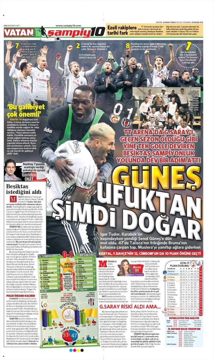 28 Şubat 2017 | İşte gazetelerin Beşiktaş manşetleri - Görsel 27